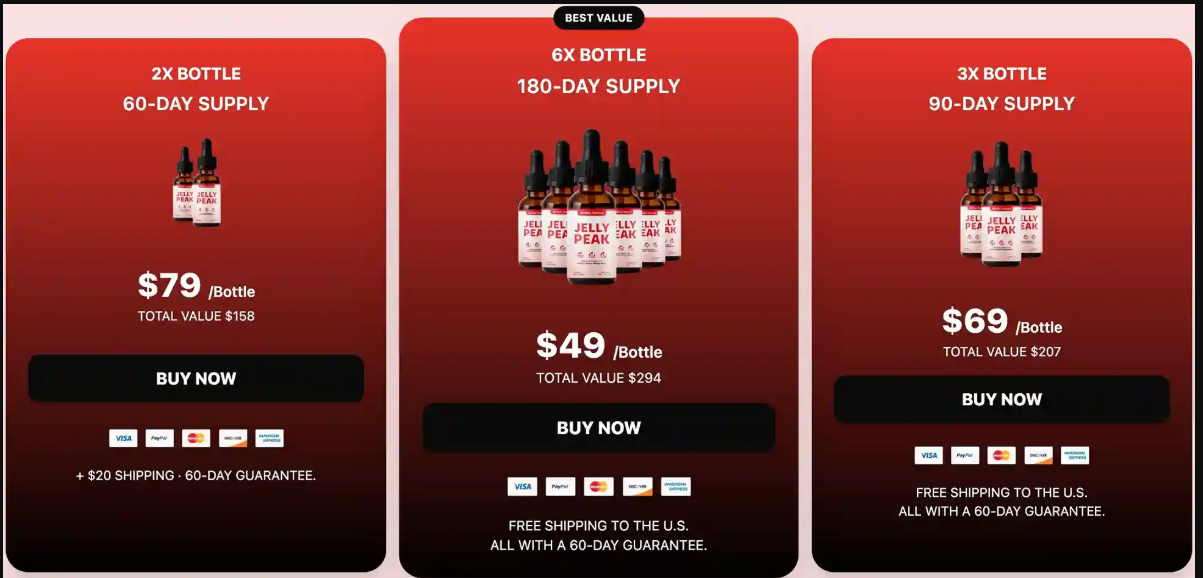 Jelly Peak bottle purchase options